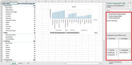 Підключення excel до бази даних sql, microsoft docs