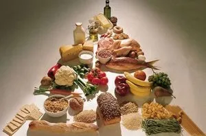 Стіл №10 основні показання, які продукти можна їсти, меню дієти на тиждень (продукти) Стіл №10 основні показання, які продукти можна їсти, меню дієти на тиждень