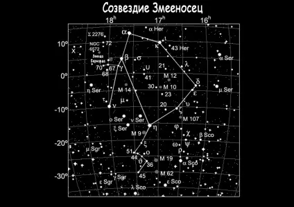 сузір'я Змієносець