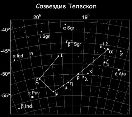 сузір'я Змієносець