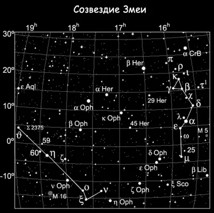сузір'я Змієносець