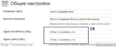 Купівля доменного імені для блогу