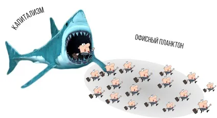 Політичні орієнтири сучасних операторів територій - центр системних ініціатив