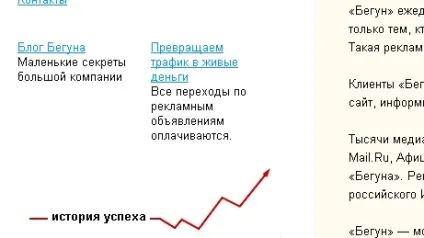 Повноцінний контент - що це