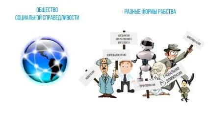 Політичні орієнтири сучасних операторів територій - центр системних ініціатив