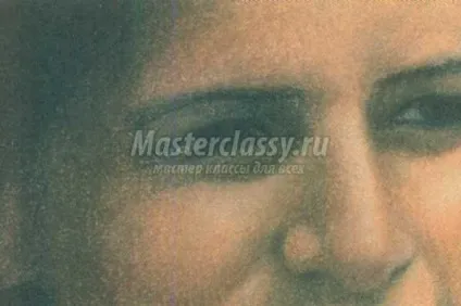 Положення три чверті при малюванні портрета (портрети) Положення три чверті при малюванні портрета