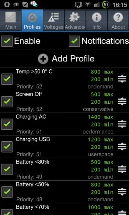 Зниження максимальної частоти процесора смартфона samsung galaxy s 2 (samsung galaxy s ii) Зниження максимальної частоти процесора смартфона samsung galaxy s 2