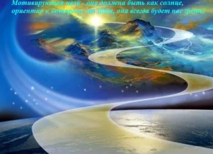 Постановка мети, блог Тагір Хаматова (мотивуючі мети) Постановка мети, блог Тагір Хаматова