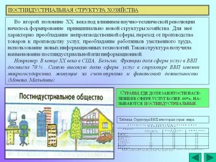 Постіндустріальна структура господарства - презентація 4453-15 (географії) Постіндустріальна структура господарства - презентація 4453-15