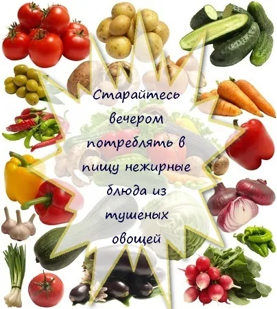 Правильний режим дня і його користь для здоров'я