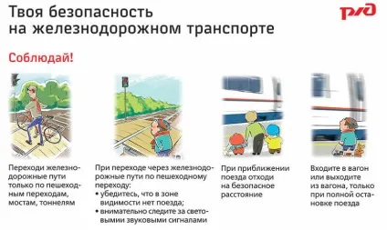 Правила поведінки на залізниці для дітей і всрослих (правила) Правила поведінки на залізниці для дітей і всрослих