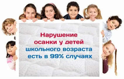 Правильний ортопедичний матрац вибір ортопедів (правильний) Правильний ортопедичний матрац вибір ортопедів