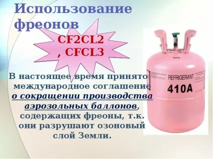 Презентація по темі дезодоранти (ppt) Презентація по темі дезодоранти