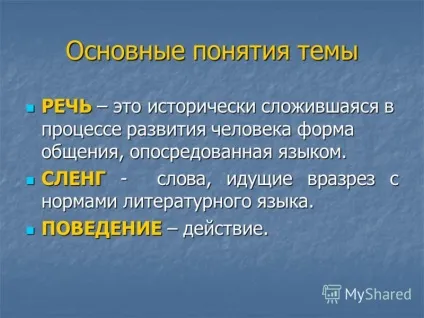 Презентація на тему мовна поведінка план уроку 1 ( «мовна поведінка» 2. основні жанри підлітків. 3. підлітковий сленг.) Презентація на тему мовна поведінка план уроку 1