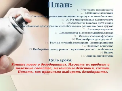 Презентація по темі дезодоранти (powerpoint) Презентація по темі дезодоранти