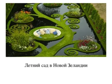 Презентація на тему садово-паркові ландшафти - географія, презентації (тему) Презентація на тему садово-паркові ландшафти - географія, презентації