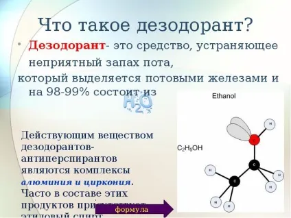 Презентація по темі дезодоранти (презентація безкоштовно) Презентація по темі дезодоранти