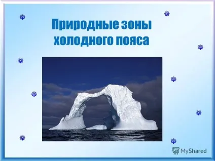 Презентація на тему теплові пояси землі згадайте, де на землі найтепліше від чого це залежить
