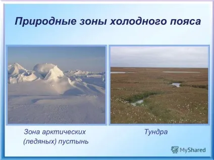 Презентація на тему теплові пояси землі згадайте, де на землі найтепліше від чого це залежить