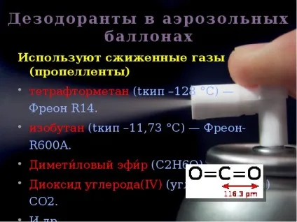Презентація по темі дезодоранти (дезодоранти) Презентація по темі дезодоранти
