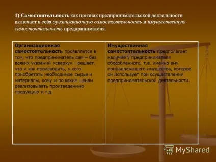 Презентація на тему тема правове регулювання економічних відносин (правове) Презентація на тему тема правове регулювання економічних відносин