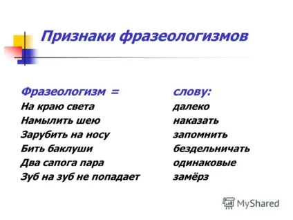 Презентація на тему фразеологізми ознаки фразеологізмів походження фразеологізмів однозначні (тему) Презентація на тему фразеологізми ознаки фразеологізмів походження фразеологізмів однозначні