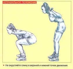 Присідання кращі варіанти для дівчат (дівчат) Присідання кращі варіанти для дівчат