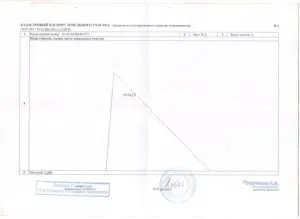 Приватизація земельної ділянки, що знаходиться в оренді чи можна оформити у власність (ділянки) Приватизація земельної ділянки, що знаходиться в оренді чи можна оформити у власність
