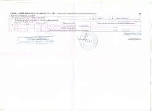 Приватизація земельної ділянки, що знаходиться в оренді чи можна оформити у власність (приватизація земельної ділянки знаходиться в оренді) Приватизація земельної ділянки, що знаходиться в оренді чи можна оформити у власність
