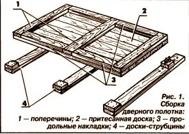 Проста двері своїми руками