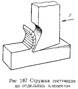 Процес утворення стружки