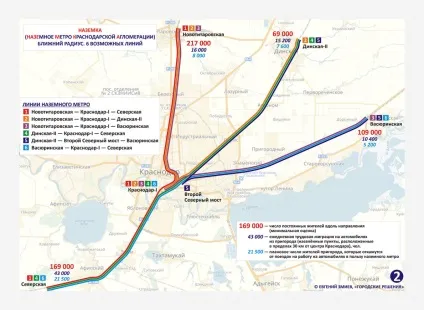 Проект наземного метро в Житомирі (ЮГА.ру Житомир Житомирський край північний кавказ північна осетія чечня дагестан новини афіша погода відпочинок на курортах робота курси валют вклади кредити банкомати каталоги сайтів підприємств довідники кубань фк кубань авто нерухомості авто квартири кімнати здача оренда курорти вакансії резюме фоторепортажі фото) Проект наземного метро в Житомирі