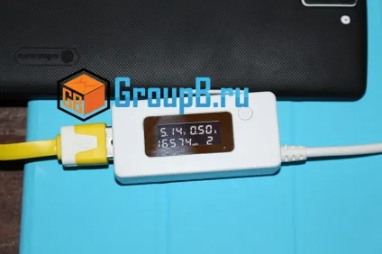 Провід usb - який вибрати