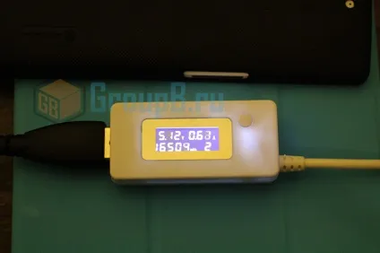 Провід usb - який вибрати
