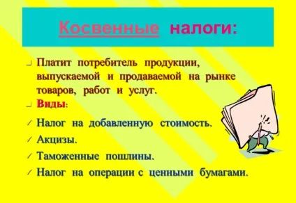 Прямі та непрямі податки приклади (прямі) Прямі та непрямі податки приклади