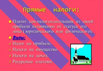 Прямі та непрямі податки приклади (непрямі) Прямі та непрямі податки приклади