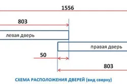 Розрахунок шафи купе своїми руками - каркас і двері (каркас) Розрахунок шафи купе своїми руками - каркас і двері