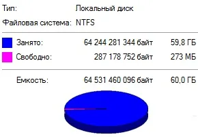 Розмір системного розділу - комп'ютер для новачків (системний диск) Розмір системного розділу - комп'ютер для новачків