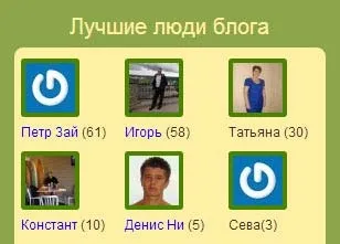 Розвиток феноменальної пам'яті (розвиток феноменальної пам'яті) Розвиток феноменальної пам'яті