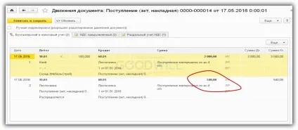 Розподіл пдв в 1с 8