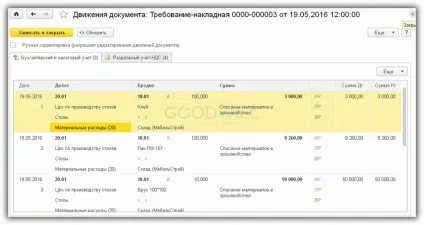 Розподіл пдв в 1с 8