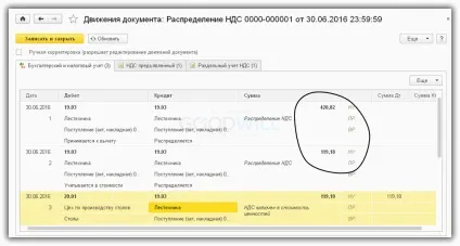 Розподіл пдв в 1с 8