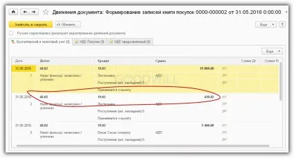 Розподіл пдв в 1с 8
