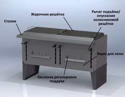 Розміри мангала і особливості його конструкції - фото з описом (конструкції) Розміри мангала і особливості його конструкції - фото з описом