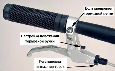 Регулювання гальм (v-brake)
