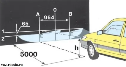 Регулювання світла фар на ваз 2113, ваз 2114, ваз 2115 (2113) Регулювання світла фар на ваз 2113, ваз 2114, ВАЗ 2115