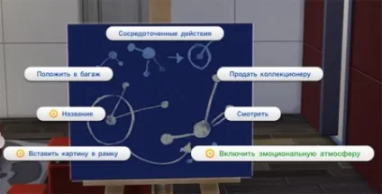 Малювання в sims 4, все про навик малювання в Сімс 4 (картину) Малювання в sims 4, все про навик малювання в Сімс 4
