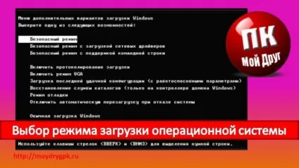 Режими завантаження windows