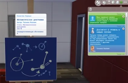 Малювання в sims 4, все про навик малювання в Сімс 4 (стилі) Малювання в sims 4, все про навик малювання в Сімс 4