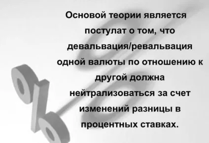 Ревальвація валюти що це таке і що означає, плюси і мінуси (валюти) Ревальвація валюти що це таке і що означає, плюси і мінуси